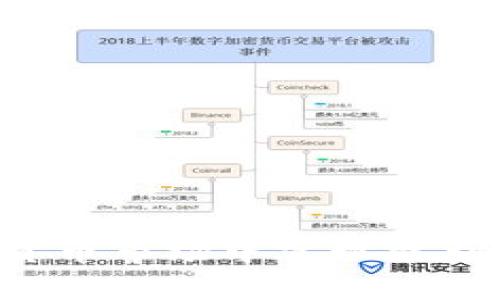 如何在数字加密货币市场中实现盈利:策略与技巧分析