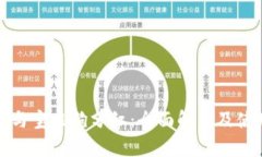 TP钱包与宝贝狗分红：全面解析及使用指南