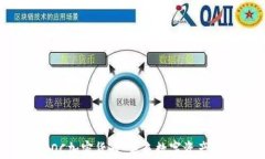 深入了解POC加密货币:未来数字资产的创新先锋