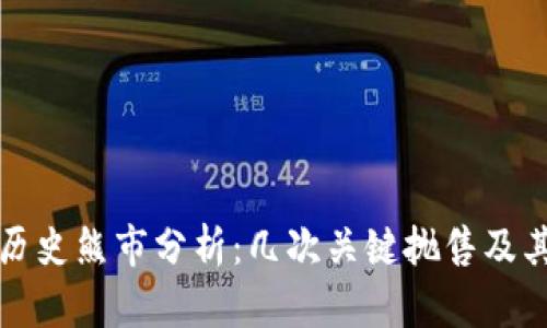 加密货币历史熊市分析:几次关键抛售及其跌幅总结