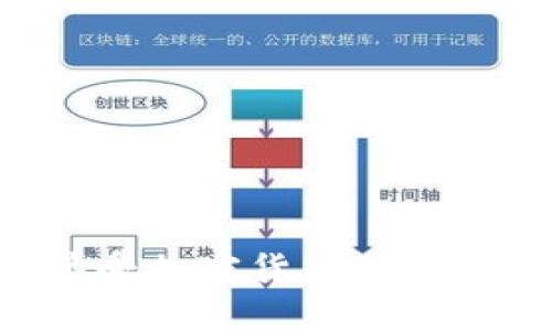 如何找到接受加密货币的商店:全面指南