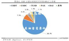 br  深入了解加密货币：AES算法的应用与未来趋势