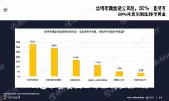 TP钱包能量负数会带来哪些影响?