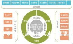 香港加密货币中心:区块链技术的未来与金融创