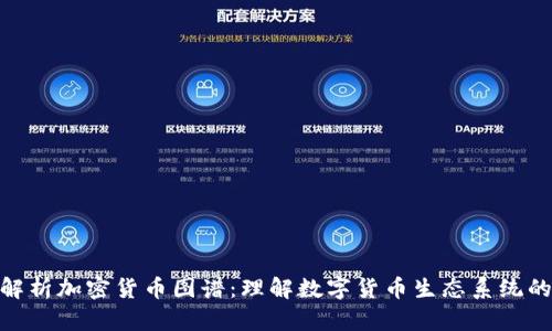 全面解析加密货币图谱:理解数字货币生态系统的关键
