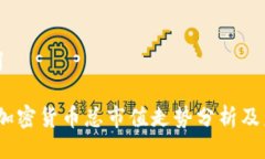 与关键词2023年加密货币总市值走势分析及未来预