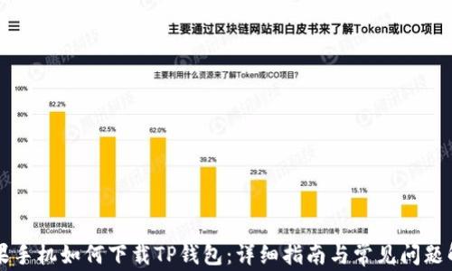 苹果手机如何下载TP钱包:详细指南与常见问题解答