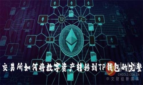 火币交易所如何将数字资产转移到TP钱包的完整指南