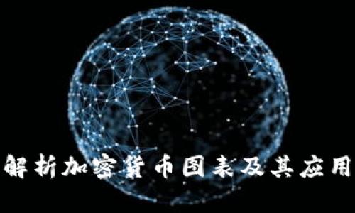全面解析加密货币图表及其应用案例