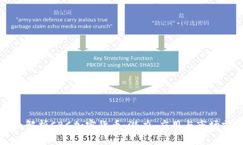 全面解析CBC加密货币：潜力、应用与市场前景