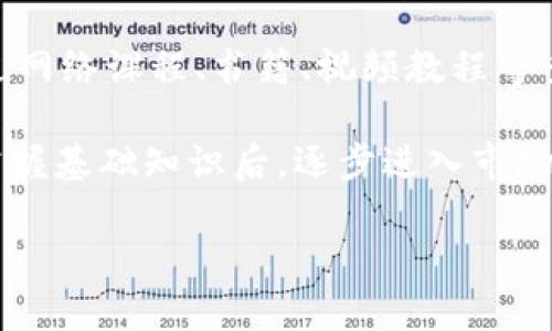 

加密货币的基础：了解不同类型的数字货币及其应用场景

关键词

加密货币, 数字货币, 区块链, 以太坊, 比特币

详细介绍

加密货币作为一种新兴的数字资产，自2009年比特币问世以来，已经发展成为一个多样化、复杂的市场。加密货币不仅仅是替代传统货币的工具，它们背后复杂的技术架构、经济学原理及其在各行各业的应用都值得深入探讨。

### 什么是加密货币？

加密货币是一种基于加密技术的数字或虚拟货币，旨在保护交易的安全和控制新单位的生成。与传统货币相比，加密货币运用了区块链技术，这种技术确保了交易记录的透明性和不可篡改性。

加密货币的出现不仅仅是金融领域的革命，它还代表了一个新的去中心化的经济体系，给我们带来了交易、投资、借贷等多方面的变化。

### 加密货币的类型

不同类型的加密货币可以根据其功能和应用场景进行分类，主要分为以下几类：

ol
li比特币（Bitcoin）：作为第一个加密货币，比特币是最知名的数字货币。它主要用作价值储存和交易媒介。/li
li以太坊（Ethereum）：以太坊不仅是一种货币，还提供了智能合约的功能，使得开发者可以在其平台上创建去中心化应用（DApps）。/li
li稳定币（Stablecoins）：稳定币是与传统资产（如美元等）挂钩的加密货币，旨在减少市场波动性。/li
li隐私币（Privacy Coins）：例如门罗币（Monero），专注于提供交易隐私。/li
li原生代币（Native Tokens）：如链上治理代币，这些代币使持有者能够参与项目的决策。/li
/ol

这些不同的加密货币具有不同的特性及其独特的应用场景，它们共同构成了当前繁荣的数字货币市场。

### 加密货币的基础：区块链技术

区块链技术是加密货币的基础。它是一个去中心化的分布式账本，能够记录所有的交易历史。区块链的透明性和安全性使得它成为了加密货币得以繁荣发展的基础。

区块链的特点还包括不可篡改性和可追溯性，这使得任何一笔交易都可以被追踪，同时不能被任意修改，这在传统金融系统中是做不到的。

### 加密货币的应用场景

加密货币在各个行业中找到了其应用场景。举个例子：

ul
li金融领域：加密货币可以用于国际支付、汇款，跨境交易成本极低。/li
li医疗：有些项目使用区块链来存储和管理医疗数据。/li
li房地产：通过区块链技术，房地产交易可以变得更加透明和高效。/li
li慈善：加密货币的透明性使得捐款流程变得更加公开。/li
li身份验证：一些项目利用区块链来提供去中心化的身份验证服务。/li
/ul

### 问题及解答

在讲解了加密货币的基本概念、类型及应用场景后，我们来探讨一些用户可能会关心的问题。

#### 问题1：加密货币的安全性如何？

加密货币的安全性如何？

加密货币的安全性主要依赖于区块链技术和加密算法，这两者共同确保交易的安全性和完整性。区块链技术的去中心化特性使得交易没有单点故障，同时也减少了被攻击的风险。

每笔交易在被记录到区块链之前，都会经过网络中其他节点的验证，确保其合法性。此外，加密货币使用的加密算法，如SHA-256，能够防止被恶意破解。

然而，即便如此，加密货币的安全性并非绝对。在一些情况下，用户的私钥如果被窃取，其账户就可能面临资金损失。因此，妥善保管私钥及选择安全的钱包至关重要。

#### 问题2：如何购买和交易加密货币？

如何购买和交易加密货币？

购买和交易加密货币通常通过交易所进行，交易所是一个允许用户买入和卖出加密货币的平台。常见的交易所包括币安（Binance）、Coinbase、火币等。

在购买加密货币之前，用户需要创建一个账户并完成身份验证。随后，用户可以选择用法定货币购买比特币或其他加密货币，或通过交易其他加密货币进行兑换。

值得注意的是，交易加密货币存在一定风险，市场波动性极大，用户应谨慎评估自己的投资风险，并在决定前进行充分的研究和分析。

#### 问题3：加密货币的未来发展趋势？

加密货币的未来发展趋势？

加密货币的未来发展趋势主要体现在技术进步、监管政策、金融机构参与度等多个方面。在技术方面，未来可能会有更多新型的加密货币出现，以及现有货币的升级和扩展。

监管政策的变化也将是加密货币市场发展的一大关键因素。随着越来越多国家对加密货币行业的关注，合规将成为核心议题，影响市场的动力。

金融机构的参与也在不断加强，不少传统金融机构开始逐步拥抱区块链技术及数字资产，这可能会助推加密货币的主流化和普及。

#### 问题4：加密货币的投资风险有哪些？

加密货币的投资风险有哪些？

加密货币市场波动极大，是一种高风险的投资选择。首先，价格波动性较大，用户在短时间内可能会遭遇巨额亏损。其次，由于市场尚未完全成熟，投资者也容易受到市场操纵或项目骗局的影响。

此外，技术性风险也不容忽视，系统漏洞、黑客攻击等可能导致资产损失。最后，由于缺乏完善的法律保障，投资者在面临争议时的维权途径有限。因此，在进行投资前，用户应做好充分的市场调研和风险评估。

#### 问题5：加密货币的税收问题如何处理？

加密货币的税收问题如何处理？

加密货币的税收问题因国家和地区的法律法规不同而各异。在某些国家，加密货币被视为资产，需按时缴纳资本利得税，而在其他国家，则可能作为货币处理，需缴纳销售税。

在美国，税务局（IRS）将加密货币视为财产，因此需要在出售或者交易时缴纳税费。在中国，加密货币交易目前处于严格监管状态，任何形式的交易都被视为非法。

因此，在进行加密货币交易时，了解当地的税收规定及合规要求显得尤为重要，以避免因税务问题而导致的法律风险。

#### 问题6：需要多少时间才能理解和投资加密货币？

需要多少时间才能理解和投资加密货币？

具体时间因人而异，取决于个人的学习能力、背景以及投资经验。如果您对金融市场有一定了解，那么理解加密货币的基本概念可能只需要几天或几周的时间。

然而，如果您是完全的新手，可能需要更长时间来熟悉数字货币的基础知识、技术细节、市场动态等。在这过程中，可以通过网络课程、书籍、视频教程等多种方式来学习。

总之，尽管加密货币的入门可能并不复杂，但真正掌握其精髓并进行有效投资则需要持续的学习和实践。建议在学习和掌握基础知识后，逐步进入市场，以降低风险。

### 总结

加密货币作为一个复杂的市场，其背后的技术和经济逻辑值得深入研究。在您选择投资或使用加密货币之前，了解其基础知识、潜在风险和应用场景将有助于您做出更明智的决策。同时，保持对市场动态、政策变化的密切关注，将为您在加密货币世界的探索提供有力支持。