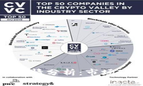 今日加密货币行情分析：市场动态与投资策略