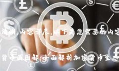 思路清晰，内容详尽，以下是您需要的内容： 加