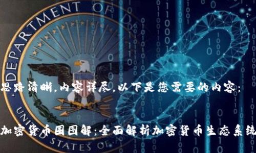 思路清晰，内容详尽，以下是您需要的内容：

 
加密货币圈图解：全面解析加密货币生态系统