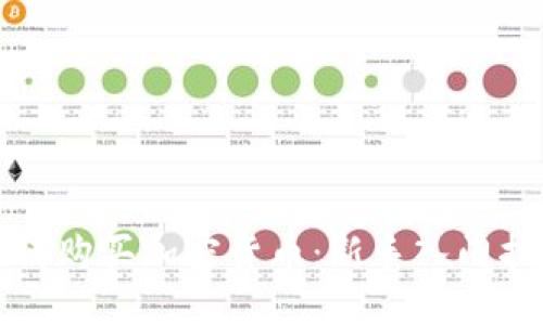 如何购买加密货币：新手入门指南
