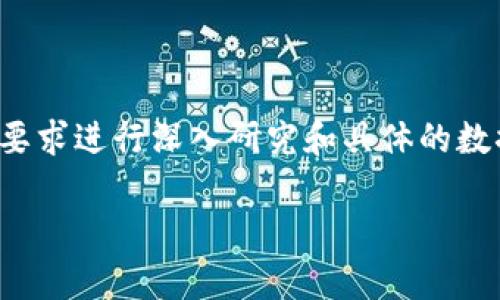 请注意，以下内容是一个简化的框架，实际论文需要根据学术要求进行深入研究和具体的数据分析。具体字数和内容可以根据需要扩展。以下是框架内容：

加密货币监管：当前形势分析与未来展望