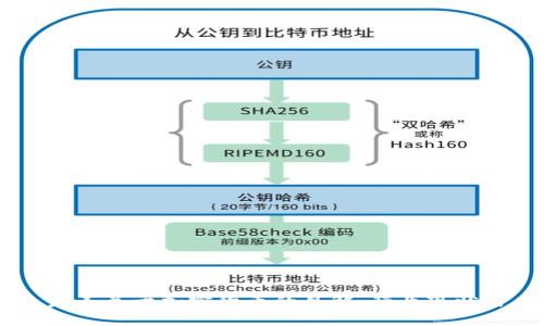 印度部长发表关于加密货币的见解:行业现状与未来展望