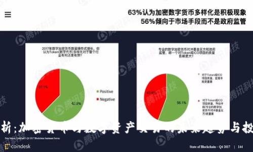 全面解析:加密货币与数字资产交易的未来趋势与投资策略