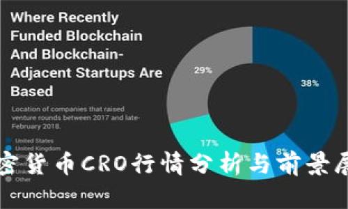 加密货币CRO行情分析与前景展望