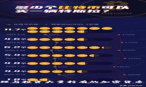 如何有效管理与投资大量持有的加密货币：策略与实践