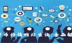 2023年加密货币行情网站查询：全面解析与最佳选