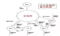 加密货币挖矿全解析:原理、收益与前景展望