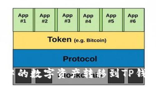 如何将欧易账户中的数字资产转移到TP钱包？详细视频教程