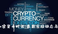 CCTime加密货币时讯：最新市场动态与投资策略