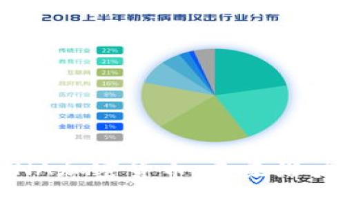 全面解析LUNA加密货币:未来潜力与投资机会