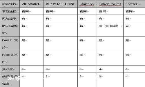 加密货币入门基础：揭秘数字货币的世界