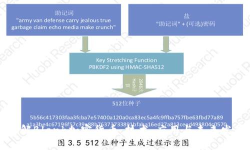 “全面了解Blank加密货币:技术、应用与未来发展趋势”