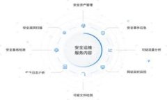 加密货币匿名性带来的优点:全方位解析
