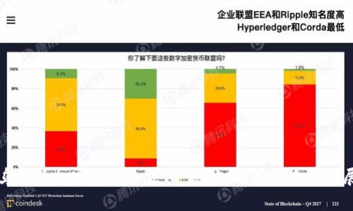 乌克兰加密货币合法化:现状、政策与未来发展
