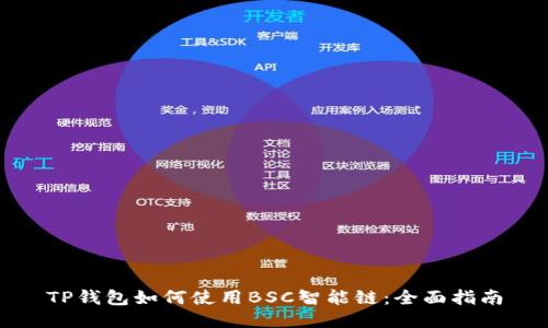 TP钱包如何使用BSC智能链：全面指南