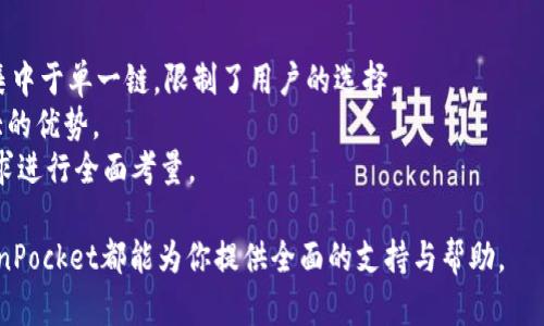 baiotiTokenPocket海外版详解：全球用户的数字资产管理利器/baioti  
TokenPocket, 海外版, 数字资产管理, 加密货币, 钱包安全/guanjianci  

随着数字资产和加密货币的迅猛发展，越来越多的用户开始寻求安全、便捷的数字钱包解决方案。TokenPocket作为一款多功能的数字资产管理工具，已经获得了大量用户的青睐。特别是TokenPocket的海外版，凭借其丰富的功能和良好的用户体验，成功赢得了全球市场的关注。在这篇文章中，我们将深入探讨TokenPocket海外版的各个方面，帮助用户更好地理解并利用这一工具进行数字资产管理。

TokenPocket海外版概述
TokenPocket是一款支持多链的数字钱包，用户可以通过它管理多种类的加密资产，包括BTC、ETH、EOS等。TokenPocket海外版特别针对全球市场，致力于为海外用户提供更好的服务。它采用了强大的区块链技术，确保用户资产安全。此外，TokenPocket的用户界面友好，易于操作，使得即使是新手用户也能够快速上手。

TokenPocket海外版的主要功能
TokenPocket海外版具备多项强大的功能，以下是几个主要的功能介绍：
1. **多链支持**：TokenPocket支持多条区块链，用户可以在一个钱包中管理不同类型的数字资产，便于资产的统一管理。
2. **去中心化交易**：TokenPocket支持去中心化交易，用户可以直接在钱包内进行交易，无需依赖中心化交易所，从而提升交易的安全性。
3. **安全保障**：TokenPocket采用多重加密技术，确保用户私钥的安全。此外，用户还可启用多重签名和生物识别功能，进一步增强账户安全。
4. **用户友好的界面**：TokenPocket的界面设计简洁美观，操作流程流畅，用户可以快速找到所需功能。
5. **跨平台支持**：TokenPocket除了提供移动端应用，还支持Web端，用户可以通过不同设备随时访问自己的数字资产。

为什么选择TokenPocket海外版？
选择TokenPocket海外版的理由有很多：
1. **便捷性**：无论你身在何处，只需一部手机或一台电脑，便可轻松管理你的数字资产。
2. **安全性**：在数字资产管理中，安全是至关重要的。TokenPocket通过多种加密和安全措施，保护用户的私密信息和资产。
3. **社区和支持**：TokenPocket拥有庞大的用户社区。如果在使用过程中遇到问题，可以在社区寻求帮助，或通过客服获取支持。
4. **不断更新**：TokenPocket团队定期对应用进行更新，修复已知问题并推出新功能，确保用户始终能享受最佳的使用体验。

六个相关问题解析

1. 如何在TokenPocket海外版上创建钱包？
创建钱包是使用TokenPocket的第一步，这个过程实际上非常简单。首先，用户需要下载TokenPocket的应用，可以在App Store或Google Play中找到。安装完成后，启动应用，点击“创建钱包”。接下来，系统会提示用户设置一个强密码以保护钱包的安全。
创建钱包后，TokenPocket会生成一组助记词，用户需妥善保存。助记词是恢复钱包的唯一方式，丢失后无法恢复，因此务必谨慎对待。完成这些步骤后，用户就可以成功创建自己的TokenPocket钱包，开始管理数字资产了。

2. TokenPocket如何保障用户资产安全？
TokenPocket在保障用户资产安全方面做了大量工作。首先，用户的私钥始终保存在本地设备上，从不上传至服务器，这降低了被黑客攻击的风险。此外，TokenPocket还采用了多重加密技术，对用户的敏感信息进行加密存储。在安全方面，也增加了多重签名的功能，用户可将钱包设置为需要多种设备签名才能进行交易，进一步提高安全性。
除了技术层面的保障外，TokenPocket还定期发布安全公告与用户教育文档，提高用户的安全意识，指导他们如何安全使用数字资产钱包。

3. 在TokenPocket海外版中如何进行资产交易？
在TokenPocket海外版中进行资产交易非常简单。用户首先需要确保其钱包中有足够的数字资产。进入主界面，选择“交易”选项，系统会列出可交易的资产。用户可根据需求选择想交易的资产，并输入交易数量。一旦确认交易信息无误，用户需要输入密码或进行生物识别确认。完成后，交易请求会立即被发送至区块链网络进行处理。
此外，TokenPocket还支持去中心化交易所的链接，用户可以在钱包中直接访问这些交易所，完成资产交易，而无需手动转账。这样不仅提升了交易效率，也减少了出错的可能性。

4. TokenPocket是否支持多种语言？
是的，TokenPocket海外版已经支持多种语言，满足全球用户的需求。用户可以在应用设置中选择自己所希望使用的语言。通过提供多语言支持，TokenPocket有效地降低了不同地区用户的使用门槛，使更多的用户能够轻松理解和使用这款数字钱包。
此外，TokenPocket团队也在不断更新和迭代中，增加更多语言的支持，以适应更广泛用户群体的使用习惯。

5. 如何恢复TokenPocket钱包？
如果用户需要恢复钱包，只需打开TokenPocket应用，选择“恢复钱包”选项。输入之前生成的助记词，并设置新的密码。在确认信息无误后，系统将会自动恢复用户的数字资产。要注意的是，助记词的顺序必须完全正确，否则将无法成功恢复钱包。
恢复过程中，用户需要确保网络连接稳定，以便顺利完成信息的加载和同步。恢复后，建议用户检查一遍资产余额，确保所有资产完整无误。

6. TokenPocket与其他数字钱包的对比如何？
TokenPocket与其他数字钱包相比，有其独特的优势。首先是多链支持，TokenPocket能够支持多种主流区块链，这使得用户可以更方便地管理多种资产。而一些其他钱包可能只集中于单一链，限制了用户的选择。
此外，在安全性方面，TokenPocket采用的多重加密与去中心化交易的安全措施也使其在同行中脱颖而出。用户友好的界面设计与跨平台支持，更是使其在用户体验方面有着更大的优势。
当然，每款数字钱包都有其适应人群。比如，一些钱包可能在特定链的支持上更具优势，而另一些则可能在社区活跃度上更为突出。因此，在选择数字钱包时，用户应该结合自身需求进行全面考量。

总的来说，TokenPocket海外版是一款功能强大、安全性高、用户体验良好的数字资产管理工具，适合全球用户使用。无论你是加密货币的投资者、交易者，还是刚入门的新手，TokenPocket都能为你提供全面的支持与帮助。