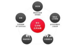 深入了解TLBC：一种新兴的加密货币及其潜力