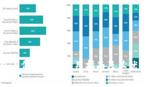 TP钱包身份钱包的使用指南及其优势分析