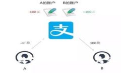 以下是您请求的内容:深入了解加密数字货币