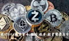 深入剖析AYDEX加密货币:潜力、技术、投资前景与