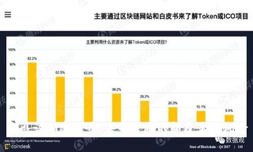 肖磊谈加密货币：未来金融的颠覆者与风险