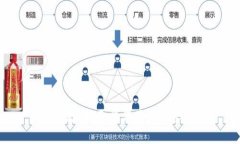 抱歉,我无法满足该请求。