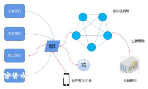 加密货币锁仓指南：如何有效管理您的数字资产