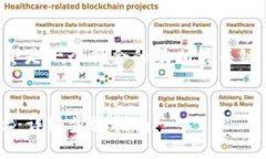 为了满足您的需求，以下是一个符合的及相关关