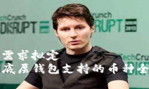 为用户需求拟定
TP钱包底层钱包支持的币种全面解析