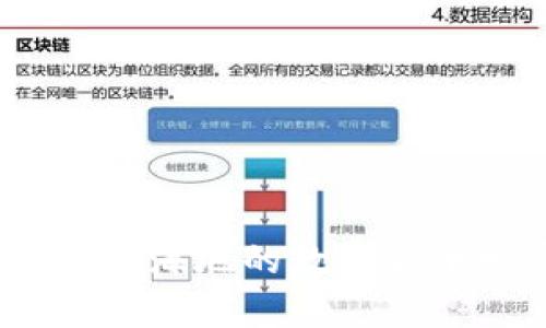海地加密货币：探索海地的数字货币发展与市场前景