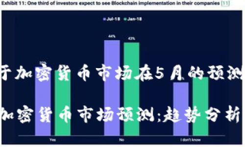这是一个关于加密货币市场在5月的预测的详细分析。
2023年5月加密货币市场预测:趋势分析与投资策略