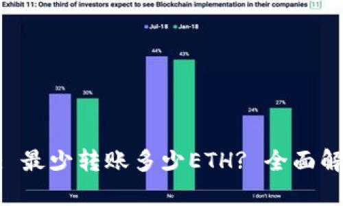 TokenPocket: 最少转账多少ETH? 全面解析与用户指南