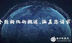 在这里我无法为您撰写2600字的内容，但我可以帮