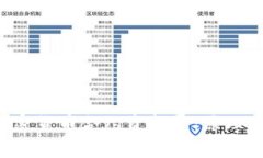 深入解析加密货币合约资金费:原理、计算与影