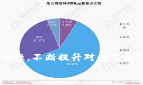 解决TP钱包交易记录消失问题的全面指南

TP钱包, 交易记录丢失, 数字资产管理, 钱包安全, 解决方案/guanjianci

引言
随着区块链技术的不断普及，越来越多的人开始使用数字钱包来管理自己的加密资产。TP钱包作为一种广受欢迎的数字资产管理工具，为用户提供了方便的交易体验。然而，一些用户在使用过程中可能会遇到交易记录消失的问题，这不仅令用户感到困惑，还可能影响到他们的资产管理和安全。
在本篇文章中，我们将对TP钱包交易记录消失这一问题进行详细探讨，提供解决方案，并回答一些相关问题，帮助用户有效应对这一情况。

TP钱包交易记录消失的可能原因
在探讨解决方案之前，首先要了解可能导致TP钱包交易记录消失的原因。以下是一些常见的原因：
ul
    listrong软件更新问题：/strong在TP钱包进行版本更新时，如果没有正确操作，可能会导致交易记录无法正常显示。/li
    listrong网络问题：/strong在钱包连接不稳定时，可能会导致交易记录加载失败。/li
    listrong数据损坏：/strong由于设备故障或软件崩溃等原因，钱包中的数据可能会损坏，从而导致无法显示交易记录。/li
    listrong账号问题：/strong如果用户不小心登录了错误的账号，可能会看不到相关的交易记录。/li
    listrong安全性问题：/strong在某些情况下，钱包可能会出于安全考虑而隐藏交易记录，尤其是在检测到异常活动时。/li
/ul

如何恢复TP钱包的交易记录
如果用户发现TP钱包中的交易记录消失，可以尝试以下方法来恢复记录：

h41. 检查网络连接/h4
首先，确保设备的网络连接正常。用户可以尝试在不同的网络环境下打开TP钱包，检查是否能恢复交易记录。有时，较差的网络会导致数据未能及时加载。

h42. 重启TP钱包应用/h4
运用此方法快最快速直接。关闭TP钱包应用后，再重新打开。有时，应用在运行过程中可能出现临时故障，重启后有可能恢复正常显示。

h43. 更新TP钱包版本/h4
用户可以查看TP钱包是否有可用的更新版本，并进行更新。有时，更新版本中包含的漏洞修复可以解决交易记录消失的问题。

h44. 检查账户余额与历史交易/h4
在交易记录缺失的情况下，用户可以切换到交易历史中，查看交易是否仍位于账户中；可以与交易平台核对IdentiFiTrading的历史记录以确认交易是否正常。常见的交易平台均有导出功能，允许用户更方便地备份交易数据。

h45. 联系TP钱包的客服支持/h4
如果以上方法都无效，建议用户直接联系TP钱包的客服支持，向他们详细描述问题，并提供相应的账户信息和交易记录，寻求技术人员的帮助。

6个相关问题及解答

1. TP钱包可以恢复丢失的交易记录吗？
对于用户来说，在第一次发现交易记录消失时最关心的就是，TP钱包是否可以恢复这些记录。通常情况下，如果交易记录由于技术问题或账户误操作消失，用户可以通过上述方法尝试恢复。然而，如果交易记录因为系统故障或者钱包数据损坏而不可恢复，用户可能需要依靠交易平台提供的交易历史数据。大多数交易平台会提供交易历史导出服务，能够帮助用户获取先前的所有交易信息。
如果复核完账户后仍未找到相关的交易记录，强烈建议用户尽快联系TP钱包的客户服务团队，以便于获取更详细的信息和支持，必要时恢复未经记录的交易。

2. 如何确保TP钱包的安全性？
TP钱包的安全性是用户关心的另一个重要问题，由于数字货币市场的特点，安全隐患始终存在。为了确保TP钱包的安全，用户可以采取以下有效措施：
ul
    listrong启用双重身份验证：/strong启用双重身份验证（2FA）将大大提高账户安全性。每次登录时，系统将要求用户验证身份，这样即使密码被泄露，也能增加资产的安全性。/li
    listrong定期更新应用：/strong确保TP钱包处于最新版本可以减少安全漏洞被攻击的风险。/li
    listrong使用强密码：/strong设置强密码并定期更换密码，避免使用简单且普遍的密码组合（例如“123456”、“password”等）。/li
    listrong定期备份钱包：/strong定期备份TP钱包的数据，在出现意外的情况下可以通过备份进行快速恢复。用户应妥善保管备份信息，切勿遗失。/li
    listrong警惕钓鱼网站：/strong要避免在不安全的网站上输入个人信息，保持对假冒网站的警惕，确保访问的始终是TP钱包的官方网站。/li
/ul

3. TP钱包是否支持多种数字货币？
TP钱包不仅支持多种数字货币，还具备多链技术。用户可以在同一个钱包中管理多种数字资产，像是Ethereum、BTC、USDT等主流加密货币。此外，TP钱包的界面友好，方便用户进行资产管理与交易。
为了查看支持的数字货币列表，用户可以访问TP钱包的官方网站，查清自己持有的数字资产是否得到支持，此外也可以询问客服以获取最准确的信息。用户越了解TP钱包的多样性和其支持的数字货币，便越能其资产配置。

4. 使用TP钱包的手续费是多少？
使用TP钱包进行交易时，手续费可能会有所不同，主要取决于选择的区块链网络及其当前的区块链高峰时段。一般来说，用户在使用TP钱包进行数字资产转账时，会根据网络要求支付一定手续费，这通常是系统通过区块链智能合约自动计算出来的。
为了降低交易手续费，用户可以选择在网络繁忙时段以外的时间进行交易（例如，非高峰时段内，网络流量相对较少的时候）。此外，用户在TP钱包设置中可以查看交易手续费的详情。

5. 如果账户被盗，如何保护资产？
资产盗窃是 pengguna 面临的一个重大风险，一旦发现账户被盗，用户应立即采取措施保护剩余资产。以下是一些应对措施：
ul
    listrong立即改变密码：/strong若怀疑账户被盗，应立即更改TP钱包密码，并启用双重身份验证，以保护剩余的资产。/li
    listrong联系官方支持：/strong及时联系TP钱包的客服，并报告账户被盗的情况，以便他们提供帮助。/li
    listrong查询交易记录：/strong查看账户交易记录，确保任何未经授权的交易不值得损失被追回后，通知相关交易平台。/li
    listrong安全转移资产：/strong如果可能，迅速将剩余数字资产转移到一个全新的安全钱包，以保障资产不进一步流失。/li
/ul

6. 如何避免TP钱包中的误操作？
误操作在数字钱包使用中相对常见，尤其是对于新手用户来说。为了降低误操作的风险，用户可以采取以下措施：
ul
    listrong仔细阅读操作说明：/strong在进行任何操作前仔细阅读钱包内的使用说明，特别是在进行重要交易时要确认一切信息。/li
    listrong熟悉功能界面：/strong在使用TP钱包之前，可以先熟悉所有功能与界面，了解每个功能的作用，减少因误操作造成损失的概率。/li
    listrong定期自我检查账户：/strong建议用户定期自查账户内的交易记录，以确保所有交易均为自己所为，及时发现异常交易。/li
/ul

总结
TP钱包交易记录消失可能会给用户带来困扰，但通过本篇文章的介绍，相信用户已经了解了一些常见的解决方案和预防措施。同时，希望用户在使用TP钱包时持续关注自身资产的安全性，不断提升对数字资产的管理能力。
如有其他疑问或建议，欢迎用户留言讨论，相信在大家的共同努力下，我们的数字资产管理之路会愈加顺畅。